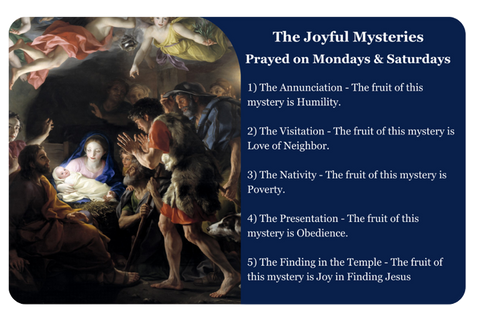 Joyful Mysteries ID Card